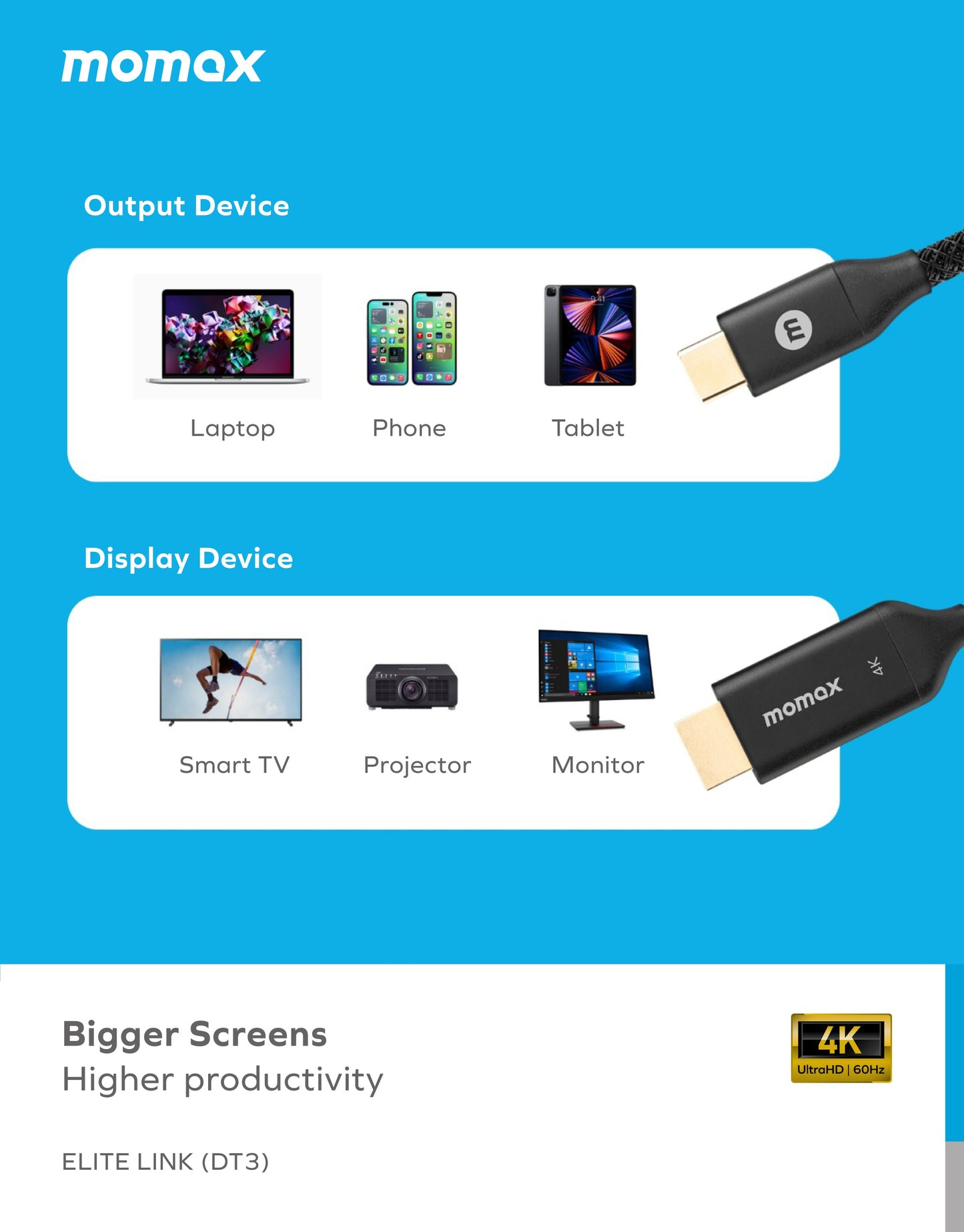 EliteLink USB-C to HDMI Braided Cable 2m